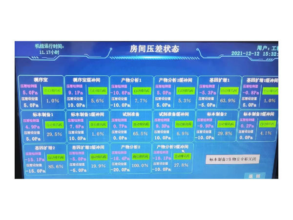 空調(diào)系統(tǒng)圖 空調(diào)系統(tǒng)圖